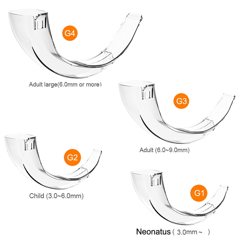 Useful Tech Accessories - G1 G2 G3 G4 Kind Volwassene
