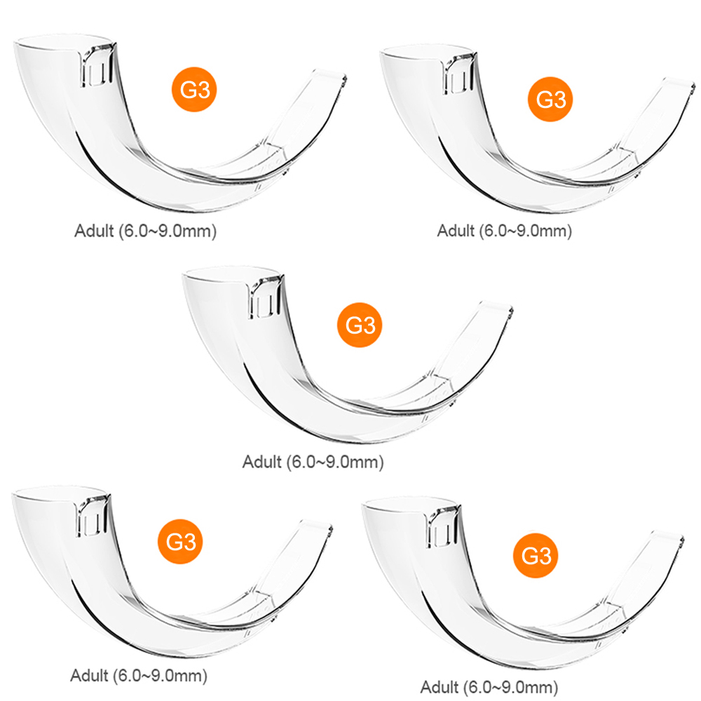 G1 G2 G3 G4 Kind Volwassene We - Useful Tech Accessories recensie en prijs